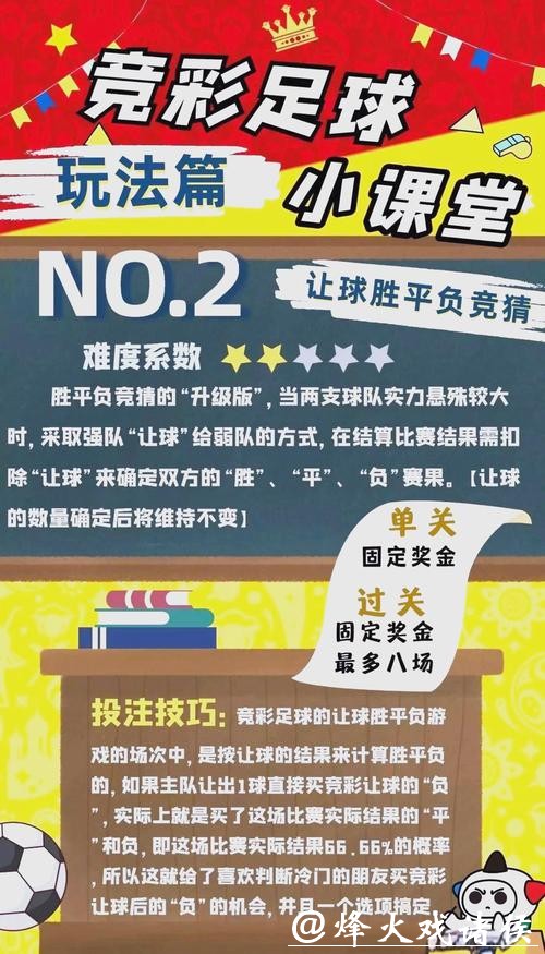 2026世界杯竞猜：投注时需要注意的关键点