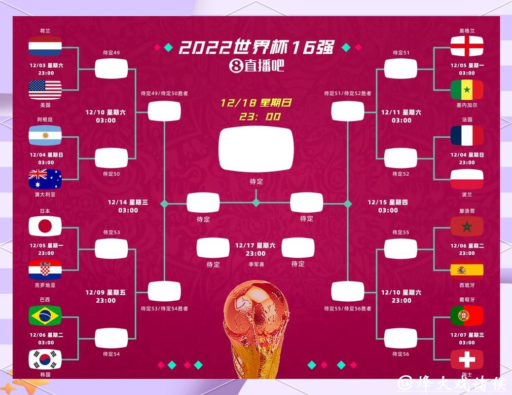 2026世界杯比分：决赛战况详细解读