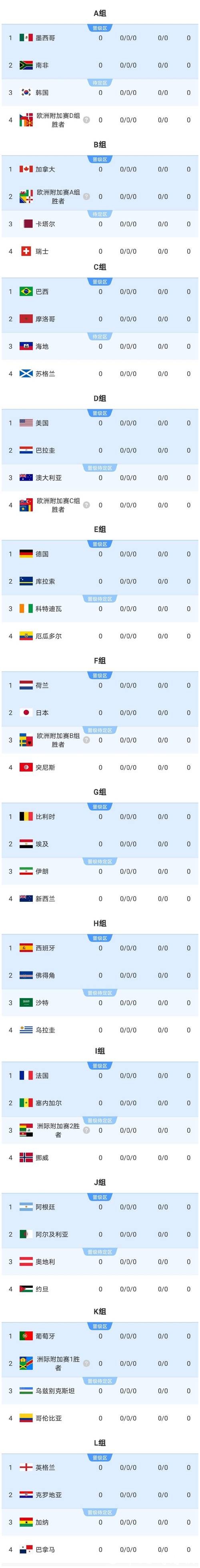 2026世界杯直播：观赛啤酒和零食推荐指南