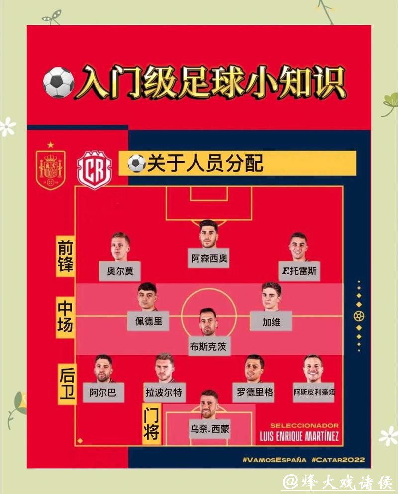 世界杯买球：了解盘口是制胜的关键