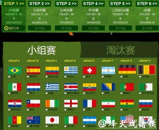 世界杯竞猜平台:投注历史数据统计的重要性 世界杯竞猜平台:投注历史数据统计的重要性