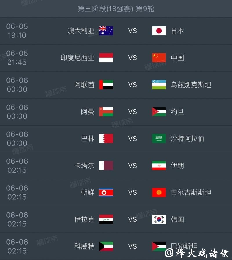 2026世界杯预测：球星表现与赛事关键因素