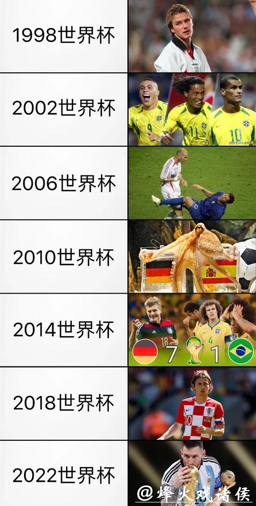 世界杯让球站:世界杯投注经验分享 世界杯让球站:世界杯投注经验分享