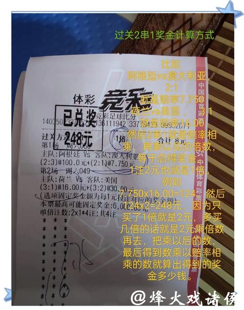 世界杯竞彩:不同投注方式的优劣对比 世界杯竞彩:不同投注方式的优劣对比